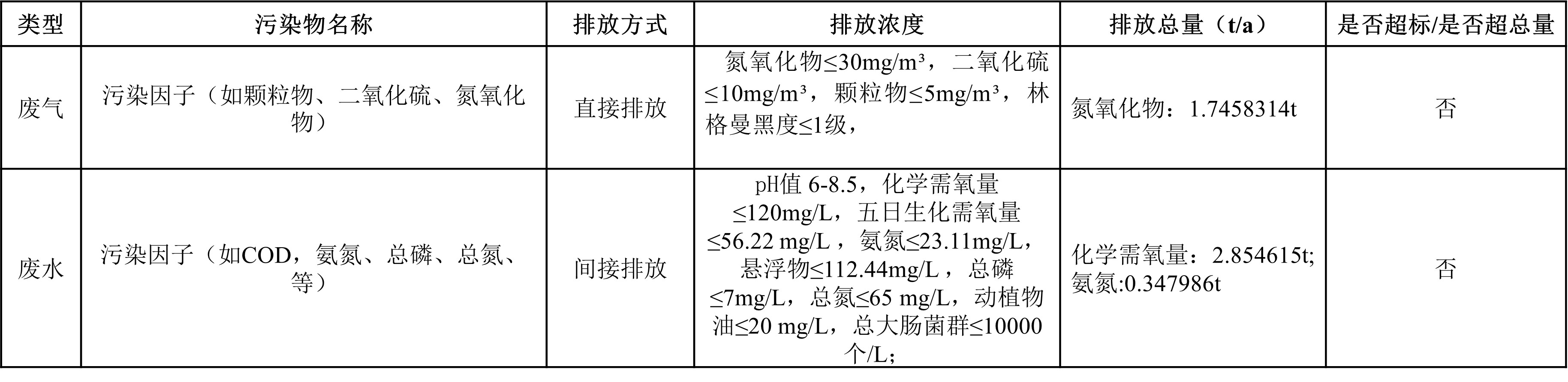 表1.jpg 表1.jpg