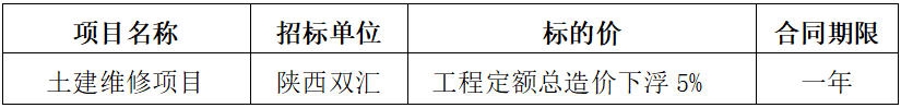 陕西米兰土建维修项目.jpg