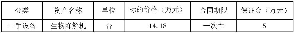 济源米兰废旧物资.jpg