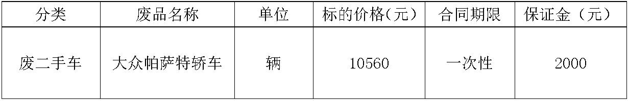 芜湖米兰二手车.jpg