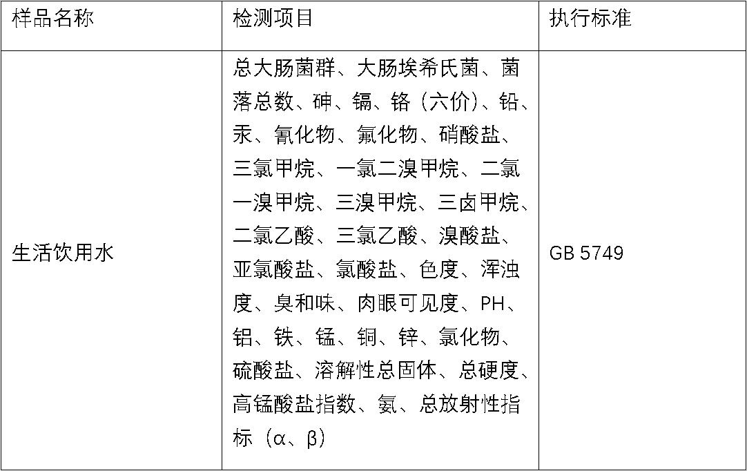 芜湖米兰生活饮用水.jpg 芜湖米兰生活饮用水.jpg