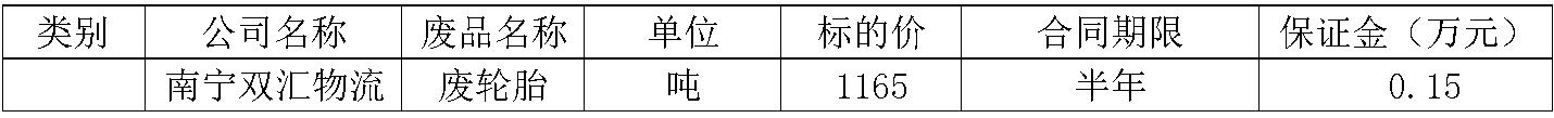南宁米兰物流.jpg