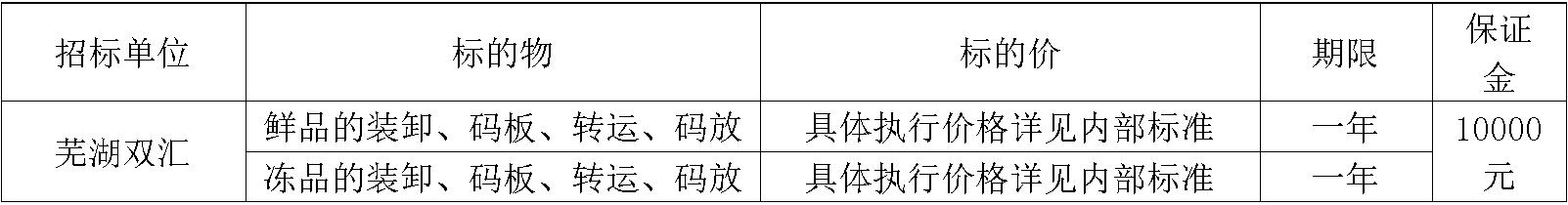 芜湖米兰劳务.jpg