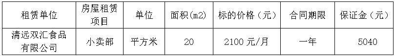 清远米兰房屋租赁项目招标公告.jpg