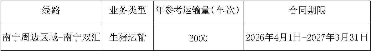 南宁米兰生猪运输.jpg